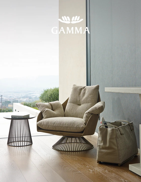 Gamma Products